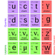 Illustration for article titled The Ultimate Field Guide to Subatomic Particles